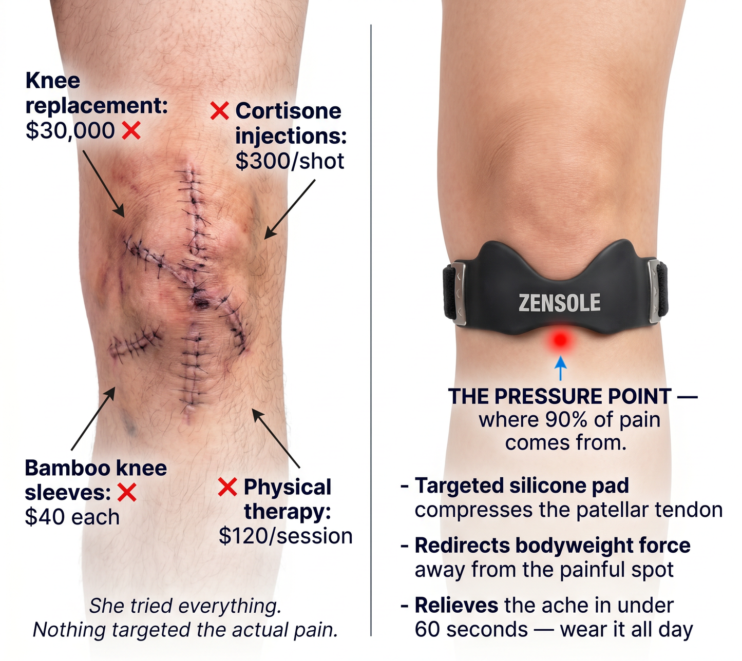 ZenSole® Knee Strap For Pain Relief - Adjusts To All Knee Sizes